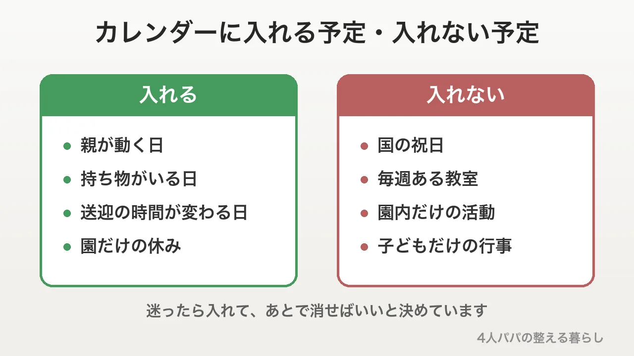 カレンダーに入れる予定と入れない予定を比べた図解